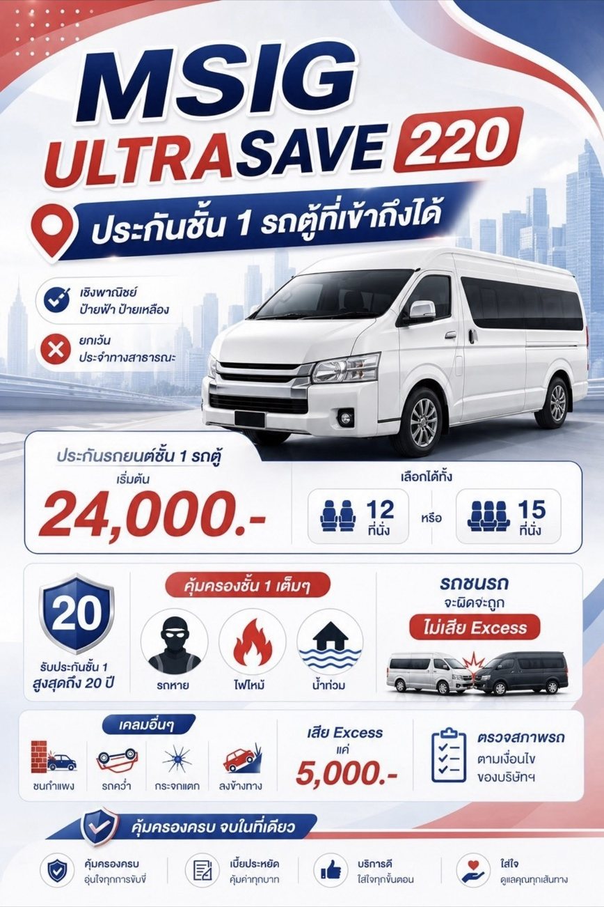 ประกันรถตู้ชั้น 1 MSIG Ultrasave 220 เริ่มต้น 24000 บาท รับประกันถึงอายุรถ 20 ปี